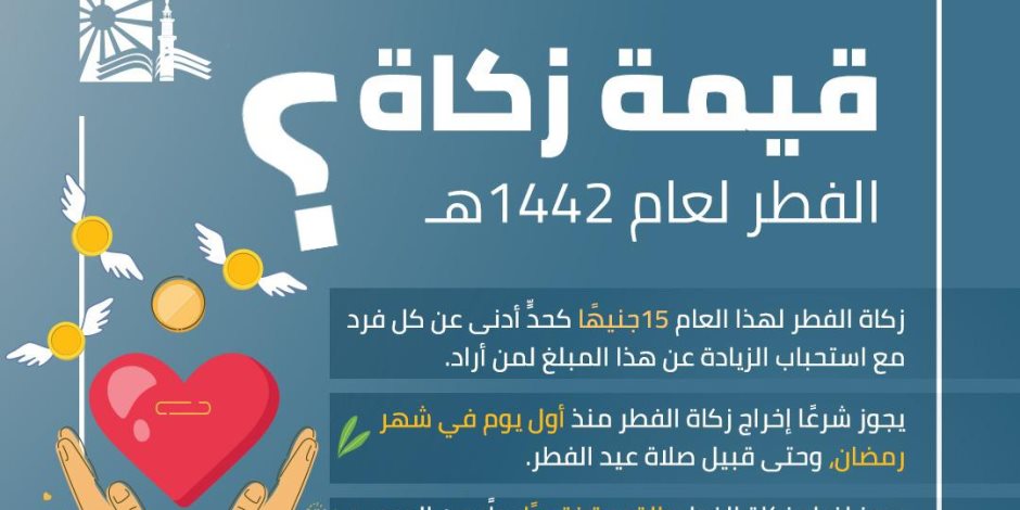 مفتي الجمهورية: قيمة زكاة الفطر هذا العام 15 جنيهًا كحدٍّ أدنى ويجوز إخراجها من أول يوم في رمضان