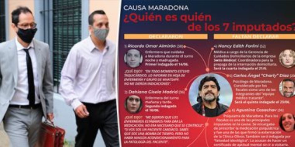  هل مات مارادونا مقتولا؟.. توجيه الاتهام لـ7 من فريقه الطبي ومنعهم من السفر