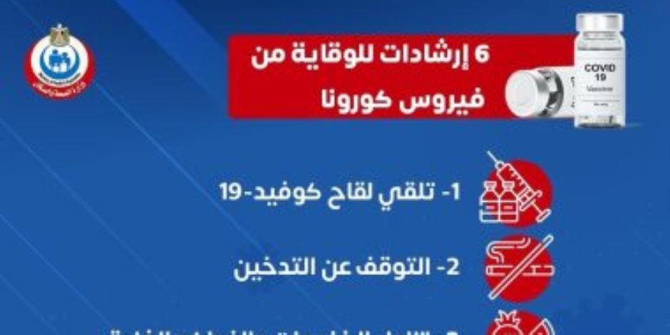 الصحة تكشف : 6 إرشادات للوقاية من كورونا ومتحوراتها الجديدة "إنفوجراف"