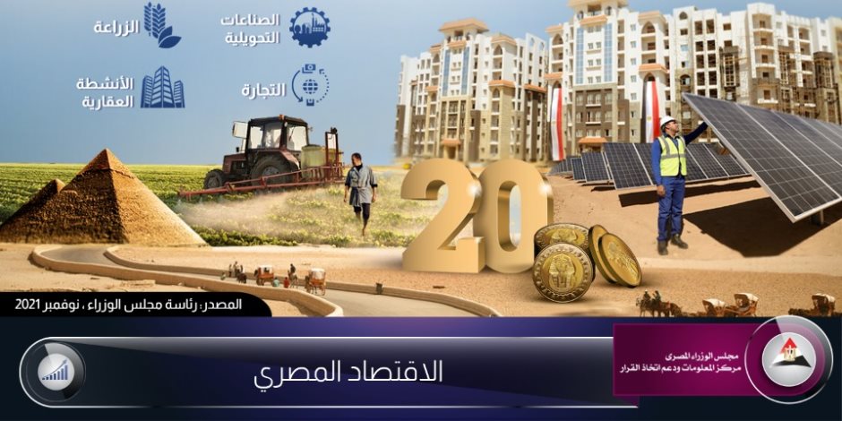 خلال 20 عاما.. الاقتصاد المصري يسجل أعلى معدل نمو ربع سنوي