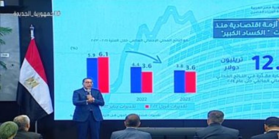 رئيس الوزراء: مصر حققت العام الماضى أعلى معدل صادرات فى تاريخها