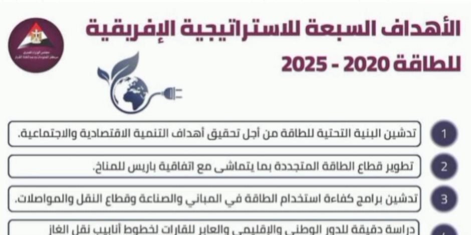 7 أهداف للاستراتيجية الإفريقية للطاقة 2020-2025.. القارة بها 60% من الإشعاع الشمسي بالعالم وتحتاج استثمارات تعادل إنشاء ميناء غاز طبيعي بأوروبا