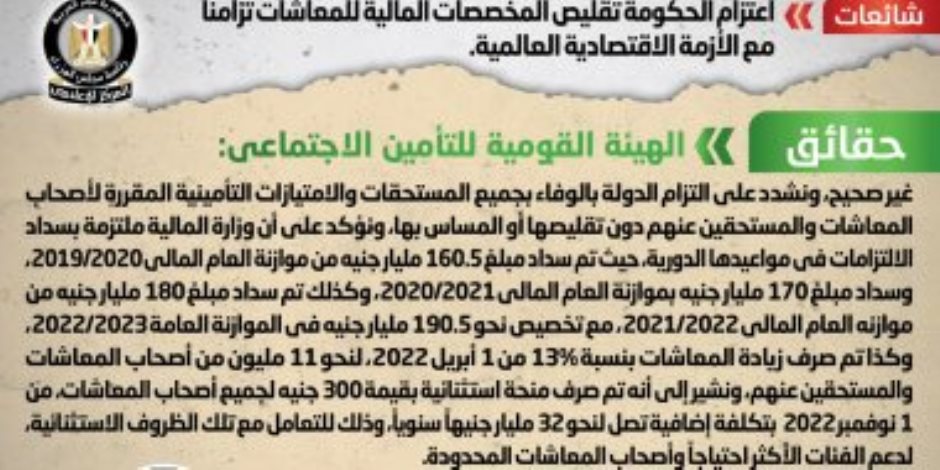 الدولة تؤكد التزامها ببسداد مستحقات المعاشات.. وسداد 45 تريليون جنيه خلال 50 عاماً