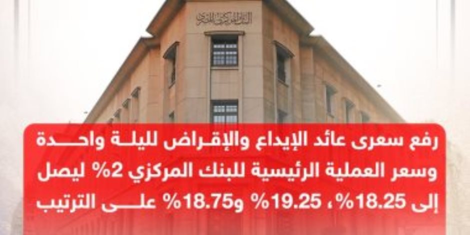 البنك المركزى المصرى يقرر رفع سعر الفائدة بنسبة 2% 