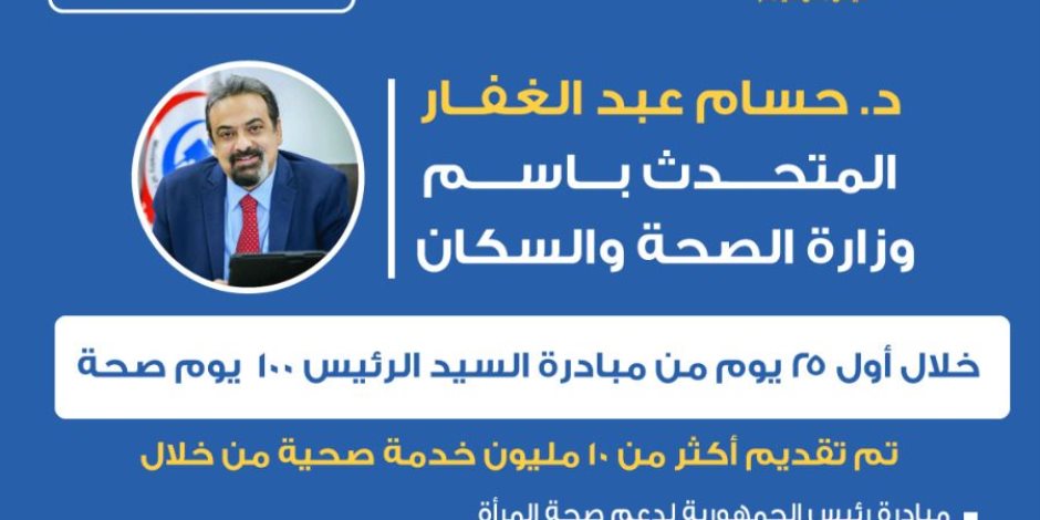 الصحة تقدم أكثر من 10 ملايين خدمة صحية من خلال المبادرات الرئاسية