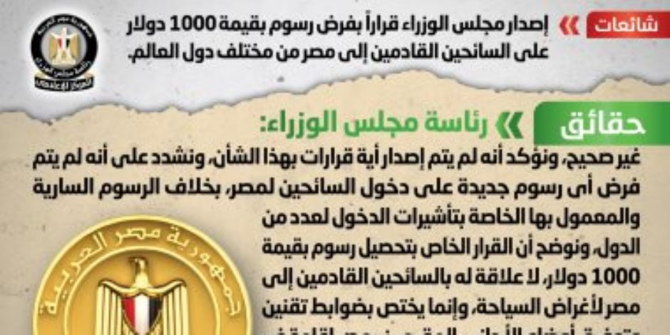 إعلام " مجلس الوزراء " ينفي فرض رسوم بقيمة 1000 دولار على السائحين القادمين إلى مصر