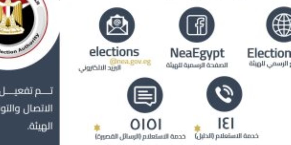 "الهيئة الوطنية" تحدد 5 وسائل للتواصل معها فى الانتخابات الرئاسية