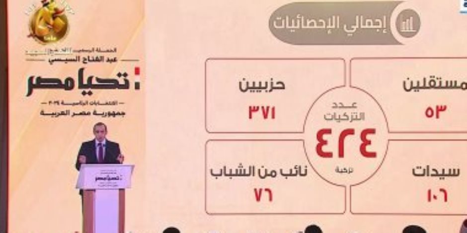 المستشار محمود فوزي: تحية لكل راغبي الترشح لانتخابات الرئاسة.. ومستعدون للتواصل