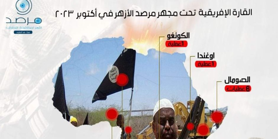 مرصد الأزهر يستعرض جرائم التنظيمات الإرهابية في الدول الإفريقية لشهر أكتوبر 2023