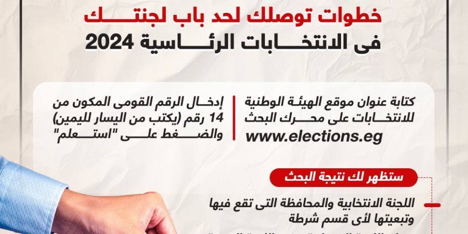 خطوات توصلك لحد باب لجنتك للتصويت فى الانتخابات الرئاسية 2024 