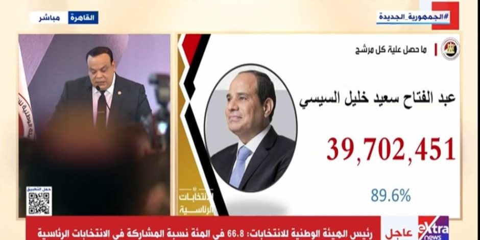 «الوطنية للانتخابات» تعلن رسميا فوز الرئيس عبد الفتاح السيسي