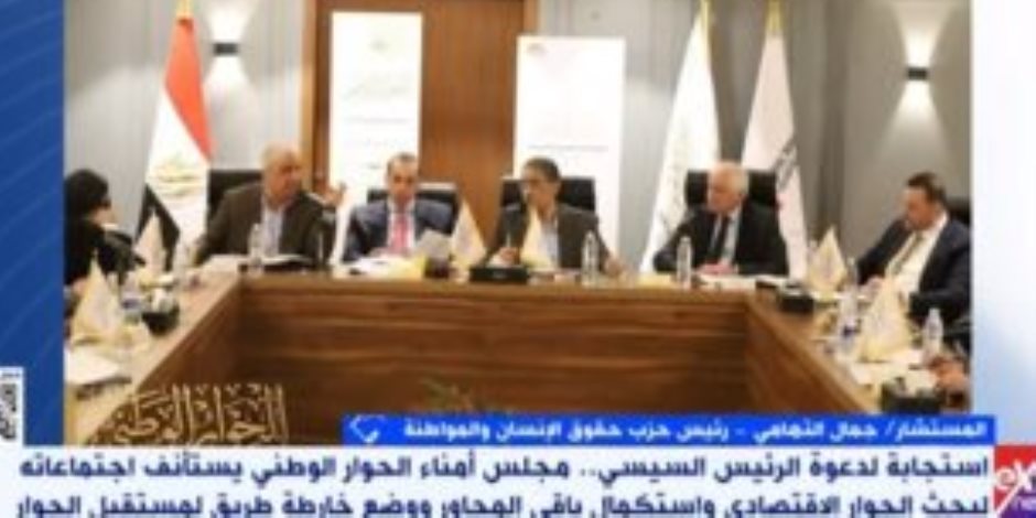 حقوق الإنسان والمواطنة: تدور دراستنا فى أنه يجب أن نأكل مما نزرع ونلبس مما نصنع