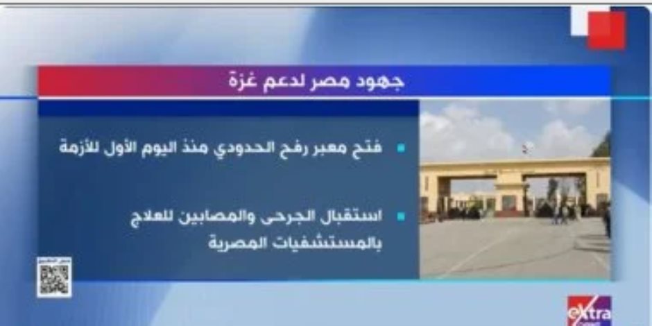 "إكسترا نيوز" تعرض تقريرا حول جهود مصر لدعم قطاع غزة