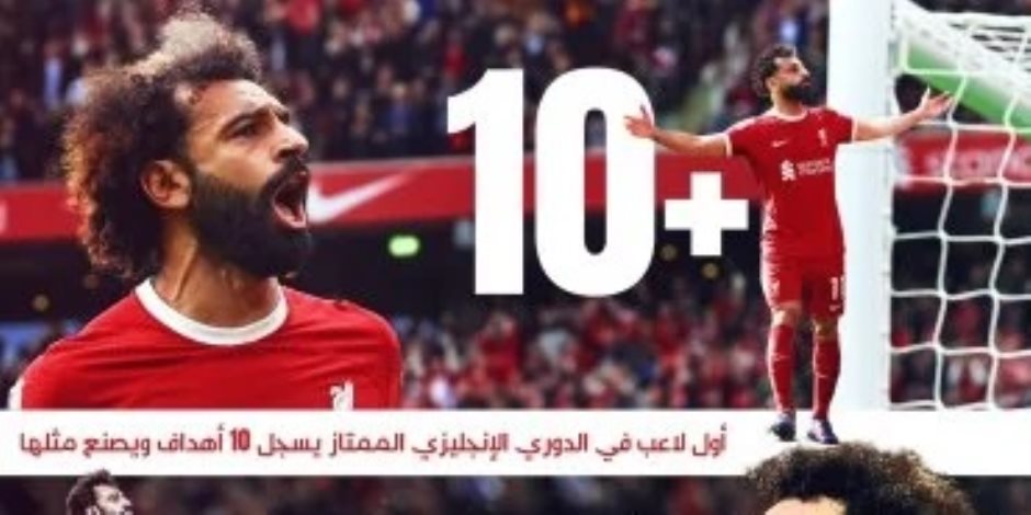 بعد انتهاء الموسم الحالي .. محمد صلاح فى قائمة الأكثر تهديفا وملوك الأسيست بالدوريات الخمسة الكبرى