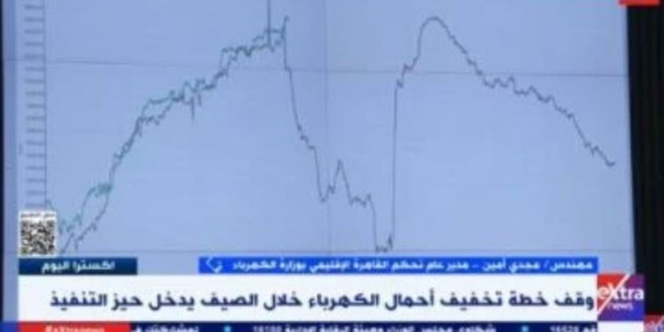 الكهرباء: لدينا فرق طوارئ على مدار 24 ساعة ونستجيب لأي شكوى