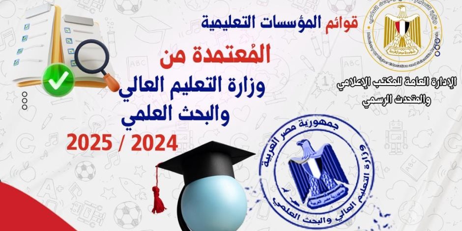 التعليم العالي تعلن القوائم المحدثة للجامعات والمعاهد المعتمدة في مصر