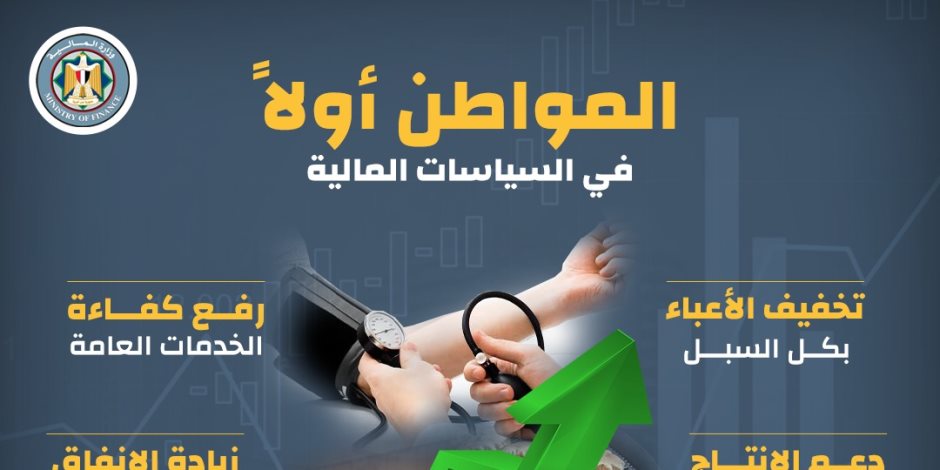 المواطن أولاً في السياسات المالية.. مد مظلة الحماية الاجتماعية لمحدودي ومتوسطى الدخل