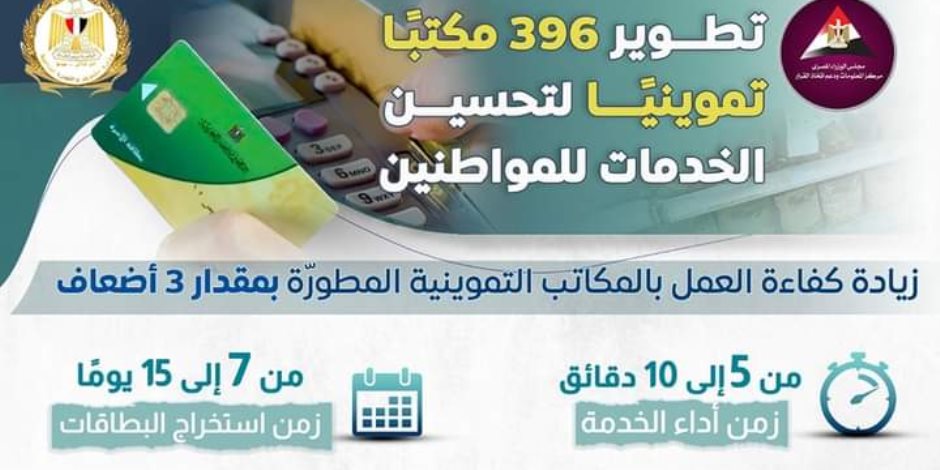 396 مكتباً مطوراً لزيادة كفاءة العمل.. «التموين»: تعيد النظر في تشغيل المخابز البلدية