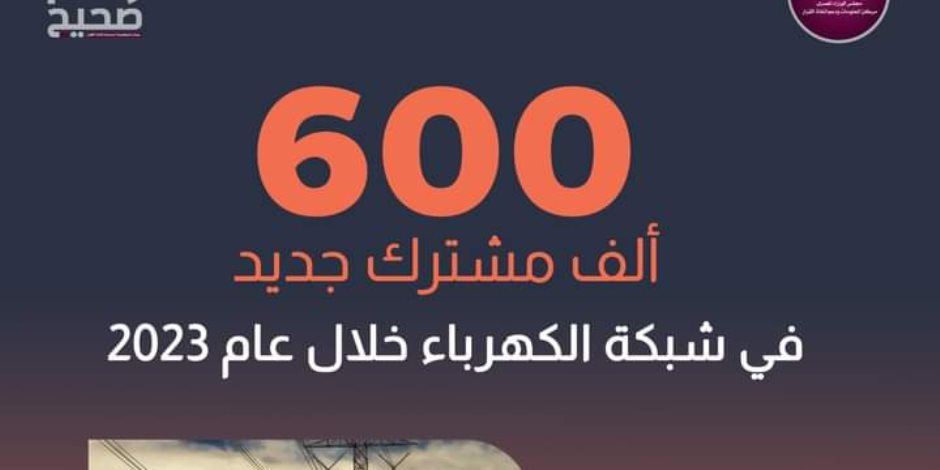 600 ألف مشترك جديد بشبكة التوزيع خلال عام 2023.. «الكهرباء»: تعاون مصري صيني لتحديد وحساب نقاط التلاعب في الاستهلاك وفصل التيار