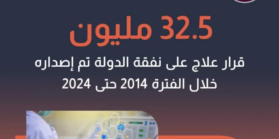 32.5 مليون قرار علاج على نفقة الدولة بين عامي 2014 و2024