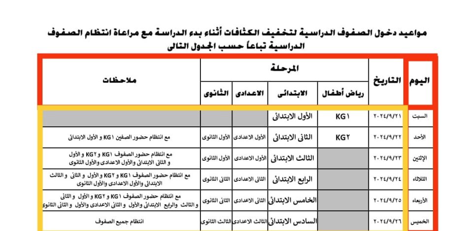 تعليم الجيزة: مواعيد دخول المدارس للصفوف المختلفة بالعام الدراسى الجديد