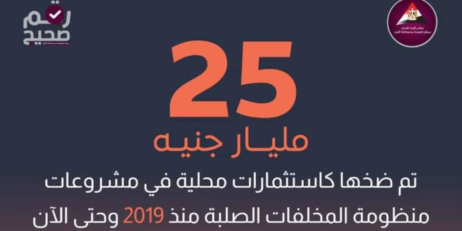 25 مليار جنيه استثمارات محلية لإدارة المخلفات منذ عام 2019 حتى أغسطس 2024