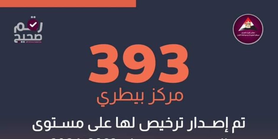 468 رأس ماشية وحيوانات منتجةً بالتلقيح الصناعي عام 2023 بزيادة 11% عن سابقه.. «الزراعة» و«البيطريين» تناقشان مشكلات القطاع