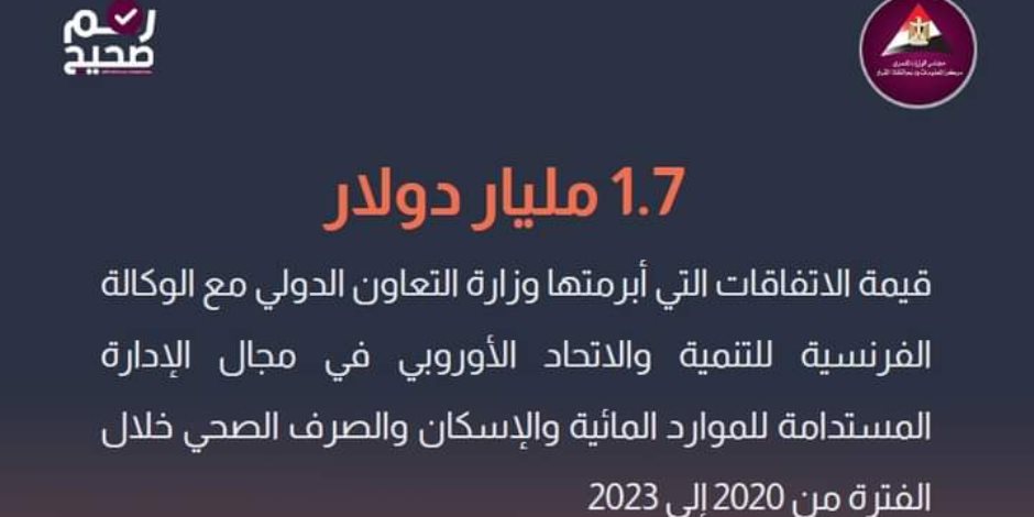 1.7 مليار دولار باتفاقات مع الوكالة الفرنسية للتنمية والاتحاد الأوروبي خلال 3 سنوات.. وزير الاستثمار يلتقي مستثمرين فرنسيين بباريس