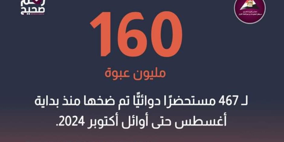 160 مليون عبوة لـ467 مستحضراً دوائياً من بداية أغسطس حتى أكتوبر 2024.. «الدواء المصرية» تسعى لتثقيف المريض بكيفية الاستخدام والتحضير والتخزين