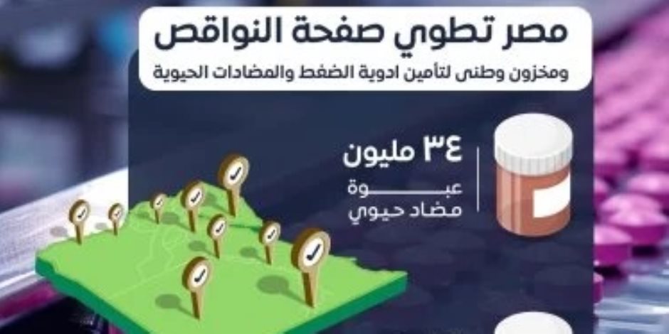 هيئة الدواء : ضخ كميات كبيرة من الأدوية الناقصة بالأسواق