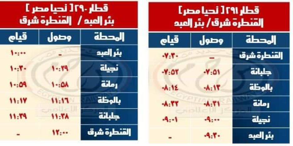 السكة الحديد تعلن مواعيد  القطارات على خط القنطرة شرق / بئر العبد.. أعرف التفاصيل (صور) 