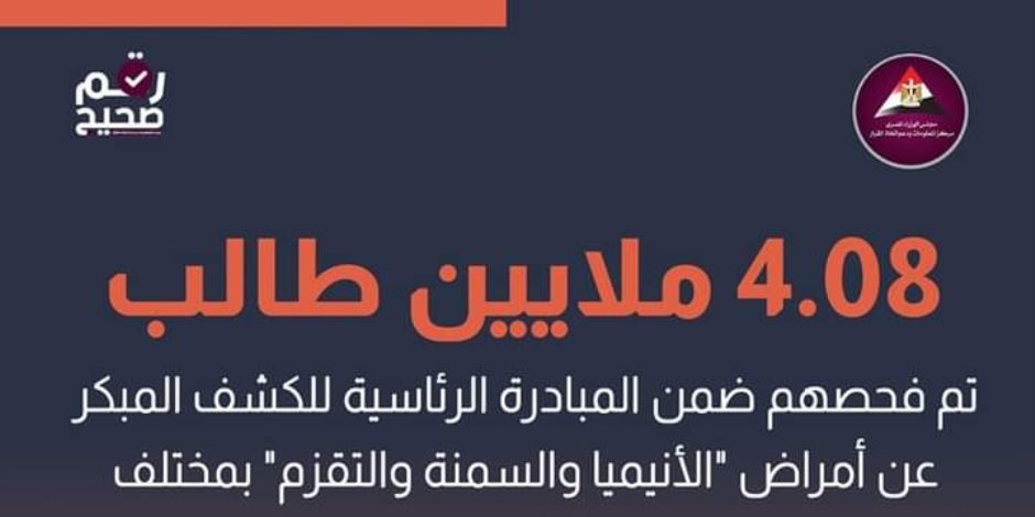 6.6 مليار جنيه لـ«التغذية المدرسية» لـ12 مليون طالب عام 2023-2024.. و3.994 مليون منهم استفادوا بالكشف المبكر عن الأنيميا والسمنة والتقزم