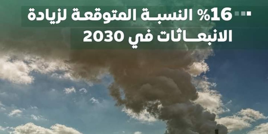 200 دولار للطن متوقعة لمتوسط أسعار الكربون عام 2025.. «الرقابة المالية»: سوق الكربون الطوعي دعوة لانخراط القطاع الخاص في مواجهة المناخ