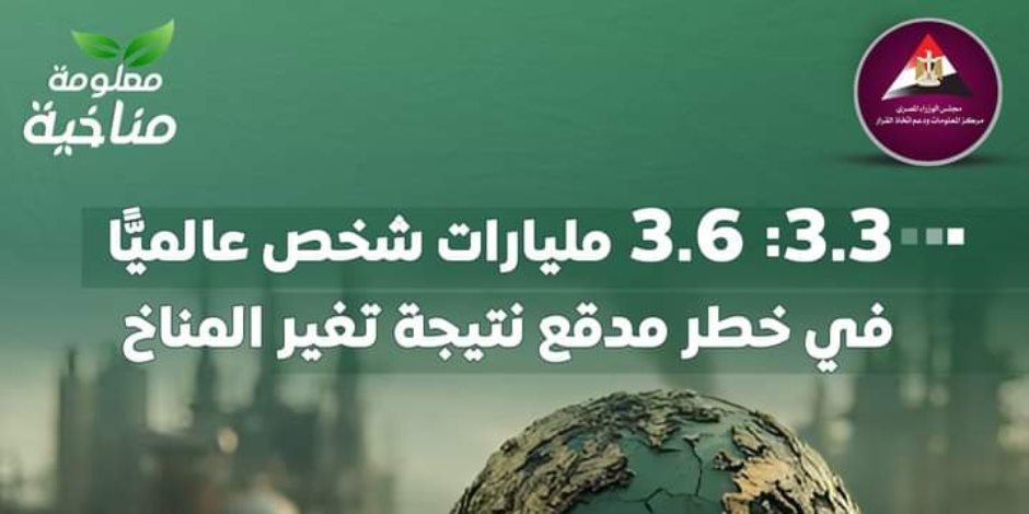 41 مليار دولار فجوة عالمية في دخل الأسر الفقيرة بالريف للفيضانات والحرارة.. و3.3 مليار لـ3.6 مليار شخص في العالم في خطر مدقع لتغير المناخ