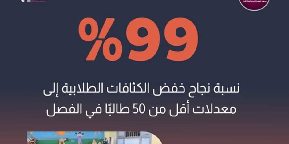 مع نجاح خفض الكثافات الطلابية لأقل من 50% بالفصل المدرسي.. وزير التربية والتعليم يناقش الخطة الاستثمارية لـ«الأبنية التعليمية» 2025-2026