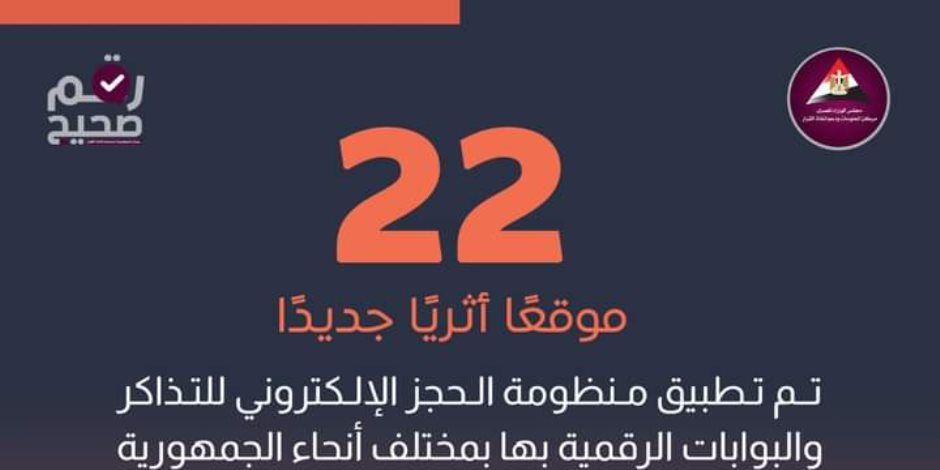 22 موقعاً أثرياً جديداً نفذت الحجز الإلكتروني للتذاكر والبوابات الرقمية في أغسطس 2024.. وبروتوكول تعاون مرتقب بين «الآثار» و«الاتصالات» 