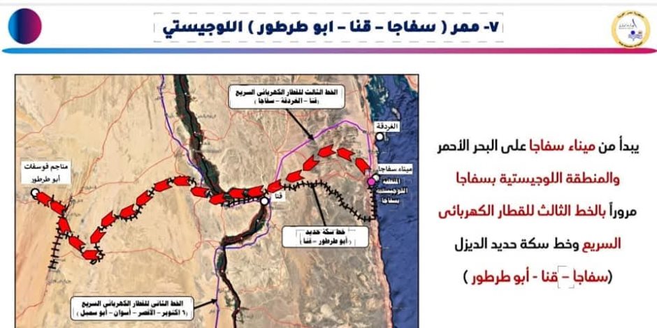  إنشاء 7 ممرات لوجستية لتطوير منظومة النقل بالجمهورية