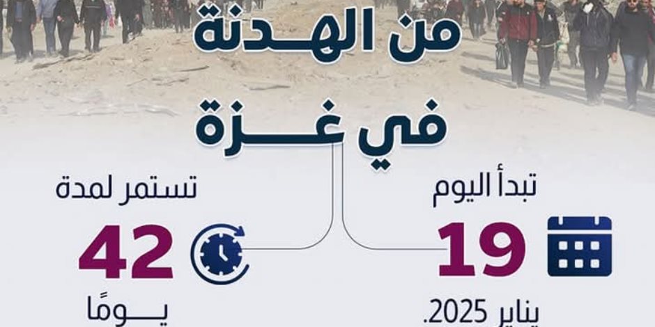 معلومات الوزراء يبرز تفاصيل الهدنة في قطاع غزة.. و120 مليون يورو من الاتحاد الأوروبي لدعم الفلسطينيين في القطاع