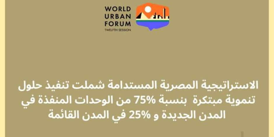 حلول تنموية مبتكرة لـ75% من الوحدات بالمدن الجديدة و25% في القائمة.. 214 طلباً لبيع قطع أراضٍ لبعض الشركات بالدولار من الخارج