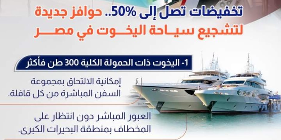 تخفيضات تصل 50% حال المرور والعودة بقناة السويس.. مصر تنظم معرض القاهرة الدولي لليخوت والقوارب من 6 إلى 9 فبراير 2025