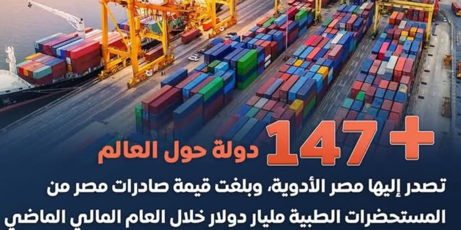 الدواء المصرية تناقش تعزيز تواجد العلامات التجارية العالمية لمستحضرات التجميل الدواء المصرية تناقش تعزيز تواجد العلامات التجارية العالمية لمستحضرات التجميل