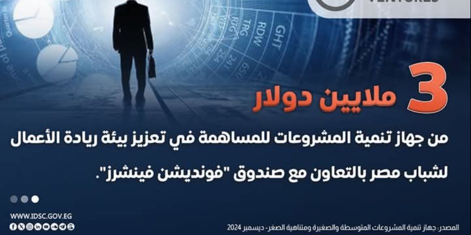 3 ملايين دولار لـ«المشروعات المتوسطة والصغيرة» لتعزيز بيئتها.. «الاستثمار والمناطق الحرة» تناقش منهجية إعداد تقرير جاهزية الأعمال
