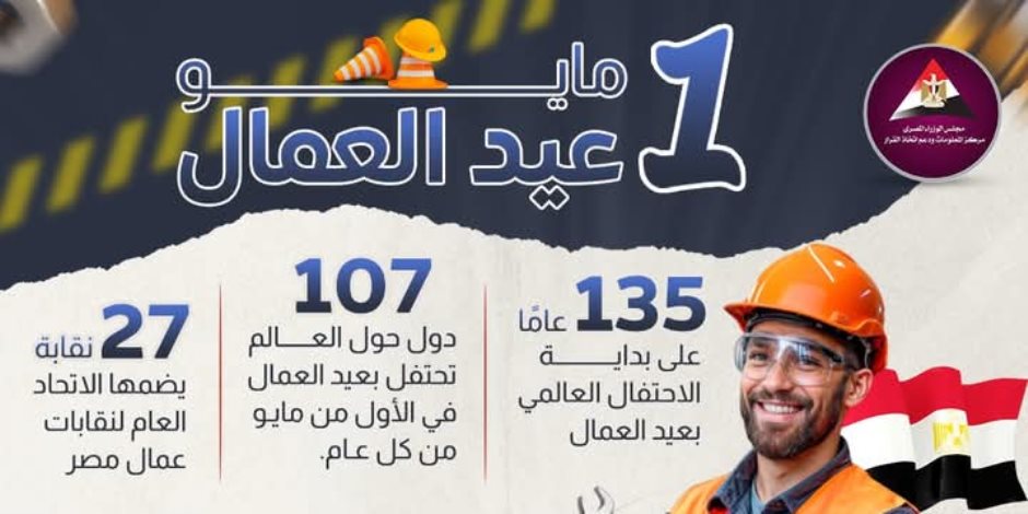 1921 تأسيس أول اتحاد عمالي في تاريخ الحركة العمالية في مصر.. 27 مديريةً تابعة للوزارة رُبطت بواقع 340 مكتب عمل 1921 تأسيس أول اتحاد عمالي في تاريخ الحركة العمالية في مصر.. 27 مديريةً تابعة للوزارة رُبطت بواقع 340 مكتب عمل