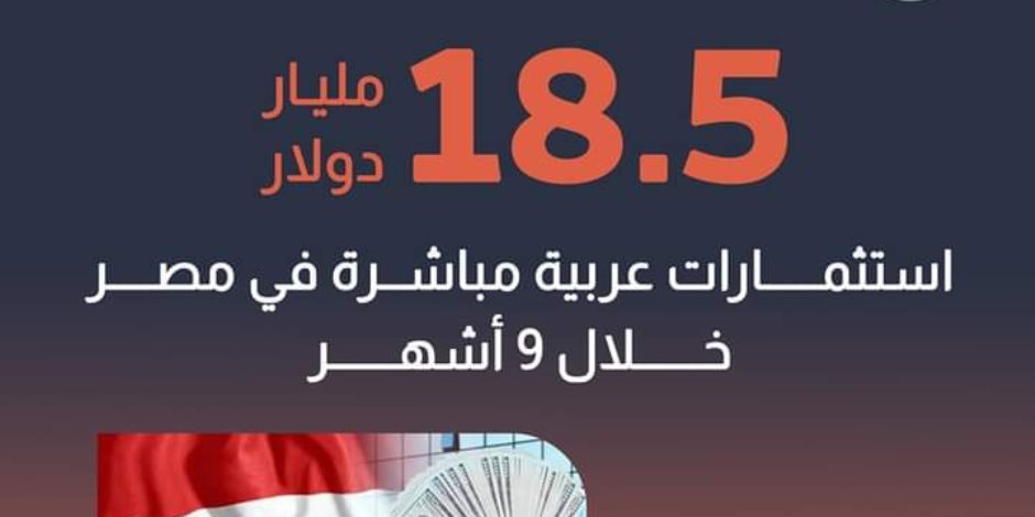 18.5 مليار دولار استثمارات عربية مباشرة في مصر خلال 9 شهور عام 2024.. وزير الخارجية يشارك الاجتماع الوزاري التحضيري للقمة العربية رقم 34 18.5 مليار دولار استثمارات عربية مباشرة في مصر خلال 9 شهور عام 2024.. وزير الخارجية يشارك الاجتماع الوزاري التحضيري للقمة العربية رقم 34