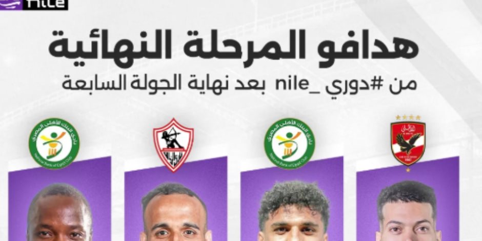 تعرف على ترتيب هدافى دورى nile بعد انتهاء الجولة السابعة تعرف على ترتيب هدافى دورى nile بعد انتهاء الجولة السابعة