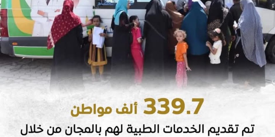 14084 طلباً طبياً تمت الاستجابة لها خلال عام 2024.. و339.7 ألف مواطن تم تقديم الخدماتط لهم مجاناً في 406 قوافل طبية بالربع الأول من 2025 14084 طلباً طبياً تمت الاستجابة لها خلال عام 2024.. و339.7 ألف مواطن تم تقديم الخدماتط لهم مجاناً في 406 قوافل طبية بالربع الأول من 2025