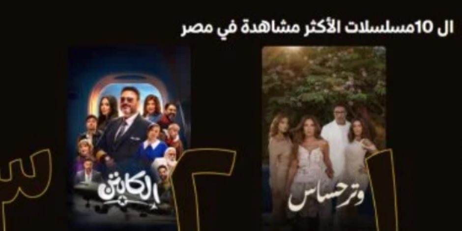 مسلسل وتر حساس يتصدر قائمة الأكثر مشاهدة على منصة WATCH IT مسلسل وتر حساس يتصدر قائمة الأكثر مشاهدة على منصة WATCH IT