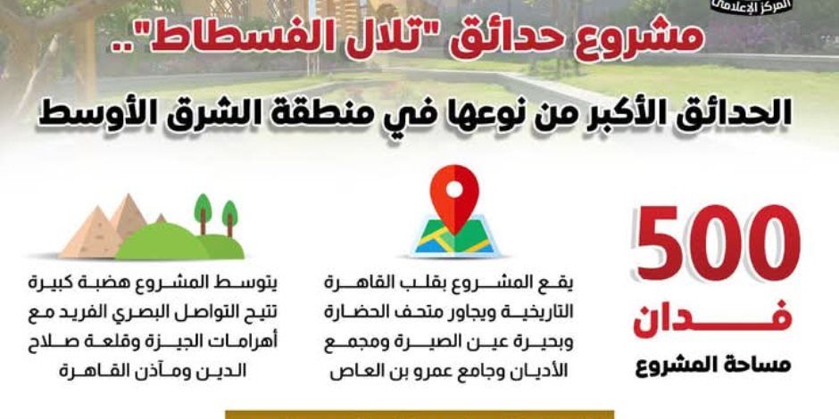 الأكبر من نوعها بالشرق الأوسط وتوفر حوالي 20 ألف فرصة عمل.. مستشار رئيس الجمهورية للتنمية الحضرية يتفقد تلال الفسطاط الأكبر من نوعها بالشرق الأوسط وتوفر حوالي 20 ألف فرصة عمل.. مستشار رئيس الجمهورية للتنمية الحضرية يتفقد تلال الفسطاط