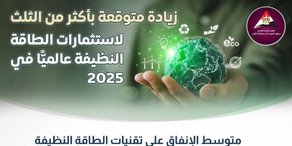 4 تريليونات دولار مستهدفة سنوياً للطاقة النظيفة في العالم 2025-2050.. مصر وفرنسا تبحثان مشروعات الضخ والتخزين واستدامة إمداداتها
