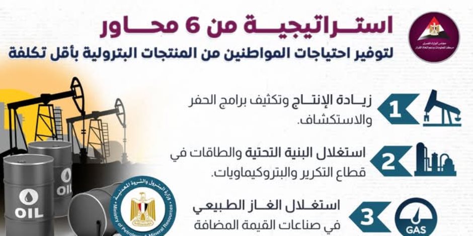 6 محاور لتوفير احتياجات المواطنين من المنتجات البترولية.. وزير البترول يناقش مخطط بدء العمليات بمنطقة غرب عامر بالصحراء الشرقية 6 محاور لتوفير احتياجات المواطنين من المنتجات البترولية.. وزير البترول يناقش مخطط بدء العمليات بمنطقة غرب عامر بالصحراء الشرقية